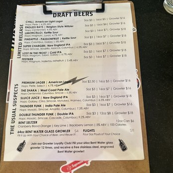 Bent Water Brewing Company - Menu - Breweries Near Me - Lynn, Massachusetts