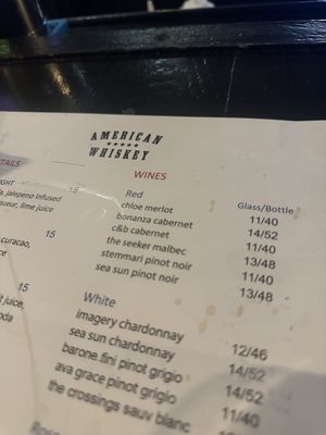 Menu photo 1 American Whiskey Newark Newark, NJ