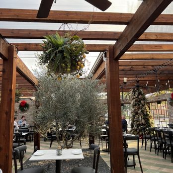 Trattoria Sofia - Italian Near Me - Houston, Texas Trattoria Sofia - Italian Near Me - Houston, Texas