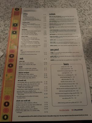 Menu photo 2 C Level San Diego, CA