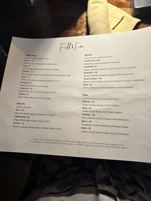 Menu photo 3 Field & Fire Greenville, WI