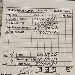Mach Pro Shop - Score sheet, just drilled a new Idol Cosmos with Ben.