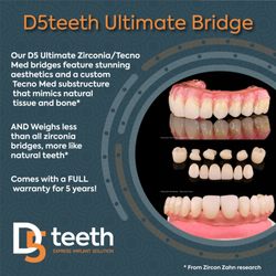 D5teeth - Chicago