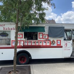 Doner Kebab
