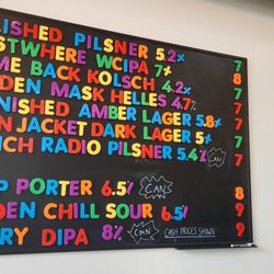 Return Brewery