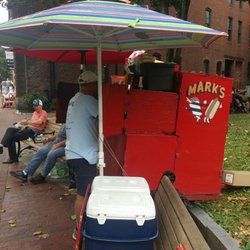 Marks Hotdogs