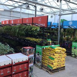 Tractor Supply
