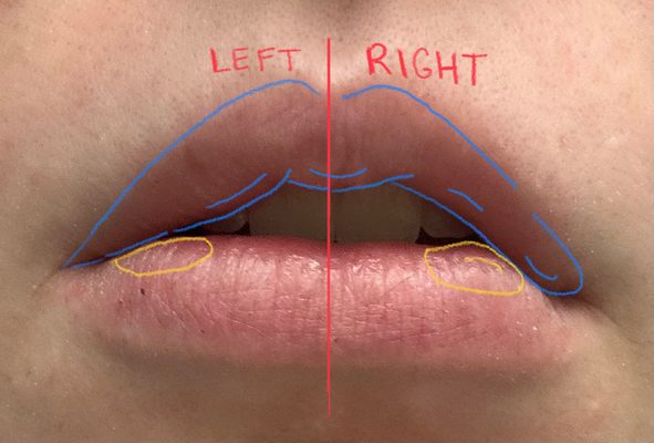Gambhir Cosmetic Medicine