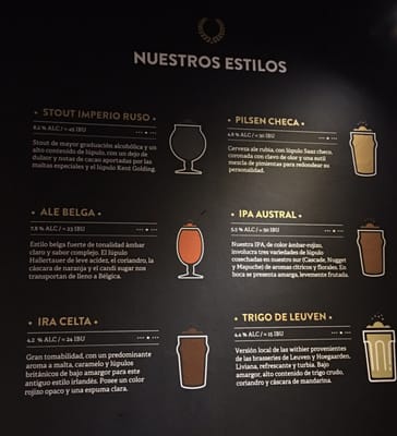 Menu photo 1 Cervecería Laurus La Plata, C
