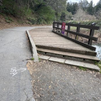 Lake Temescal - Parks Near Me - Oakland, California