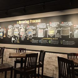 BoomTown Woodfire Bar & Grill