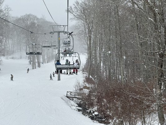 Sugar Mountain Ski Resort by null