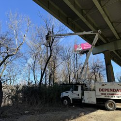 Dependable Land Maintenance