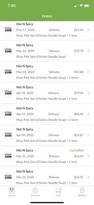 Hot-n-Spicy by null