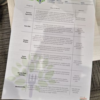 Greater Lansing Food Bank - An outline of the tour at the Lansing Food Bank. - Food Banks Near Me - Bath, Michigan