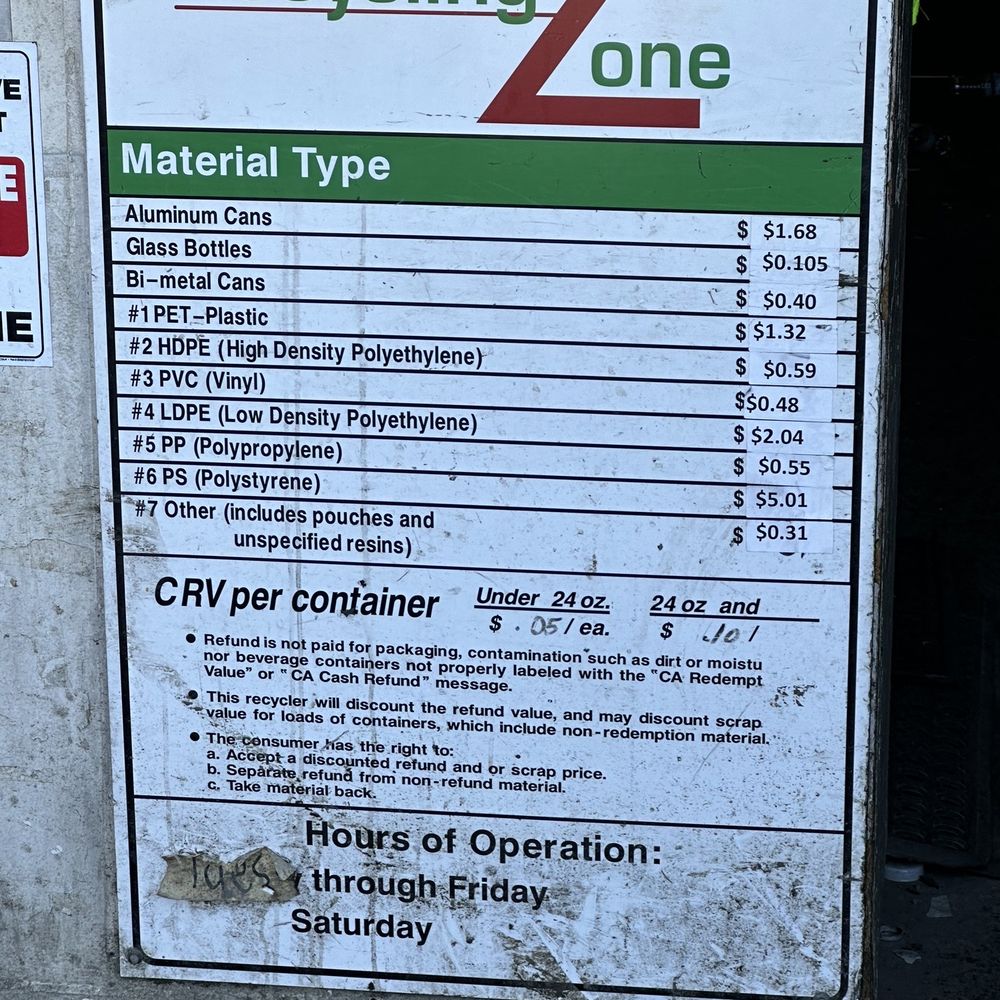 Recycling Zone - Price list - Recycling Center Near Me - Fairfield, California Recycling Zone - Price list - Recycling Center Near Me - Fairfield, California