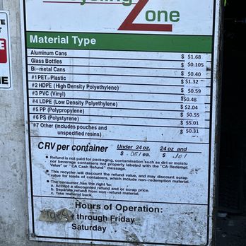 Recycling Zone - Price list - Recycling Center Near Me - Fairfield, California