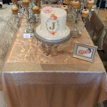 Sweet Treats - Chocolatiers & Shops Near Me - Oceanside, New York Sweet Treats - Chocolatiers & Shops Near Me - Oceanside, New York