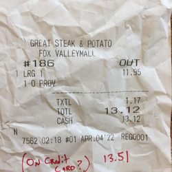 Great Steak