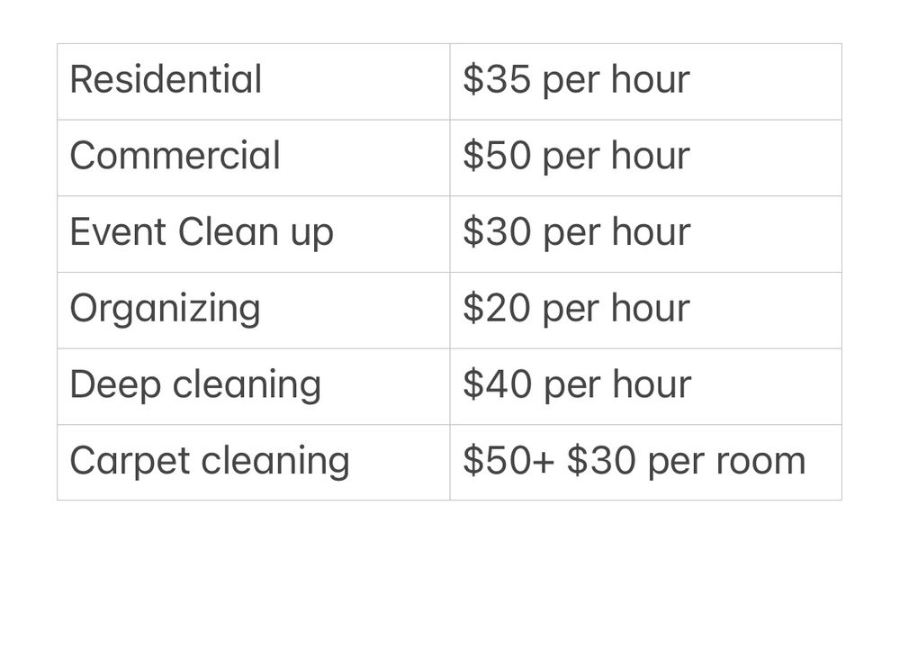 GREATER CHICAGO CLEANING Chicago, IL Yelp
