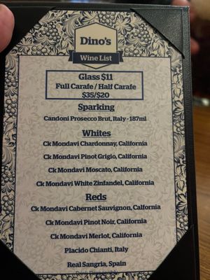 Dino's Pizza by null