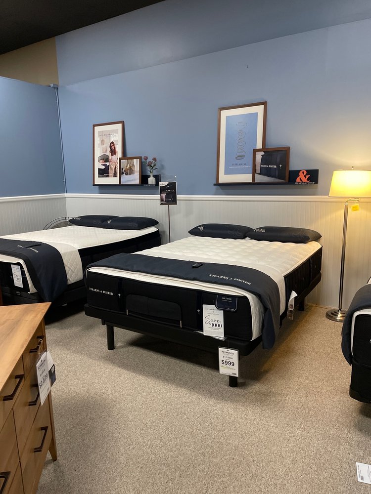 PLYMOUTH FURNITURE INC