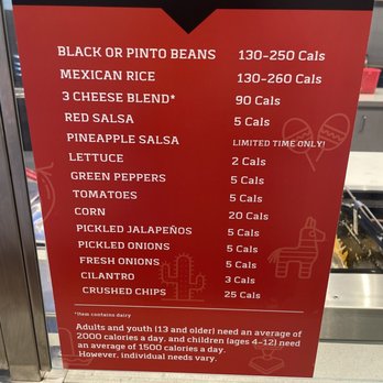 barBurrito - Choice of toppings for burritos, burrito bowls and tacos - Comfort Food Near Me - Richmond, British Columbia