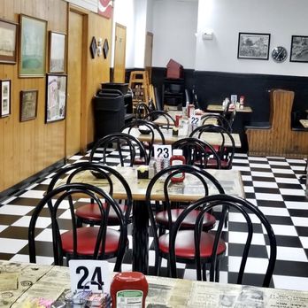 Shelby Cafe - Breakfast & Brunch Near Me - Shelby, North Carolina Shelby Cafe - Breakfast & Brunch Near Me - Shelby, North Carolina