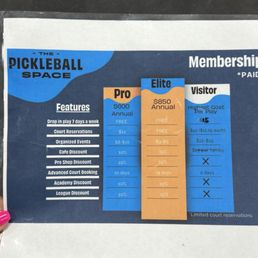 Membership fees - seems worth it to me!