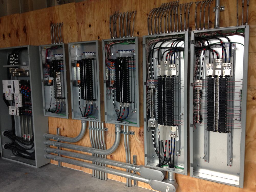 Slide of Service 360 Group