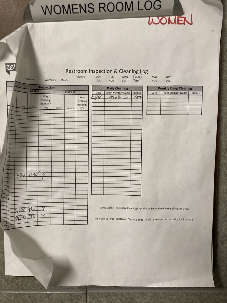 WALGREENS Updated August 2024 13 Photos 2000 Highway 35, Oakhurst