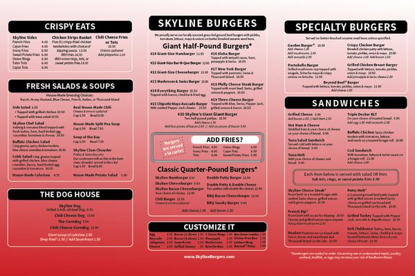Order Order by null