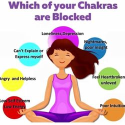 Psychic Wellness - Removing negativity from your chakras will open doors to opportunities. Love. Happy. Relationship. Career. And more.!