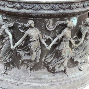 Minnetrista - detail on wishing well - Museums Near Me - Muncie, Indiana