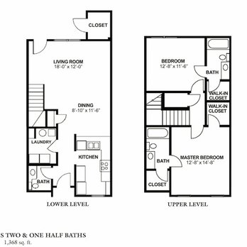 Greystone at Main Street - Apartments Near Me - Columbus, Georgia