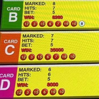 PT'S Gold - Sports Bars Near Me - Las Vegas, Nevada