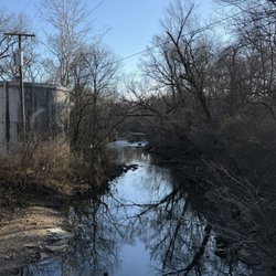 Richland Creek Greenway - Richland Creek