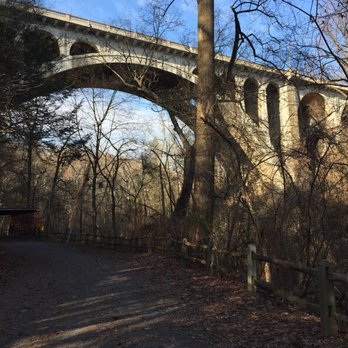 Wissahickon Valley Trail - Parks Near Me - Philadelphia, Pennsylvania Wissahickon Valley Trail - Parks Near Me - Philadelphia, Pennsylvania