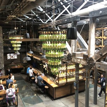 Jameson Distillery Bow St - Inside Distillery! - Museums Near Me - Dublin, D Jameson Distillery Bow St - Inside Distillery! - Museums Near Me - Dublin, D