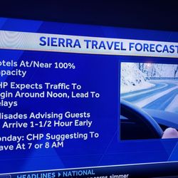 KCRA 3 - "Ski week"  https://bit.ly/3IxiUL9