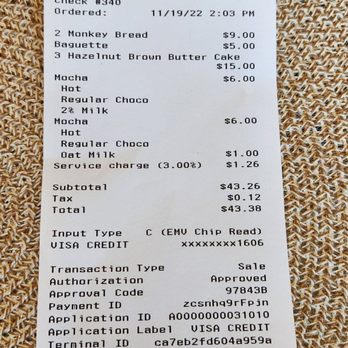 Manresa Bread - All the things I bought. - Breakfast & Brunch Near Me - Campbell, California Manresa Bread - All the things I bought. - Breakfast & Brunch Near Me - Campbell, California