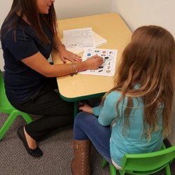 Speech Strategies
