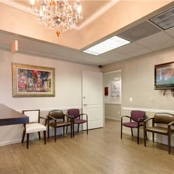 Personal Physician Care