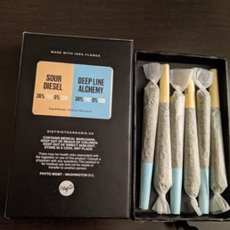 6 Pre-rolls 3 Sativa 3 Indica 6 Pre-rolls 3 Sativa 3 Indica