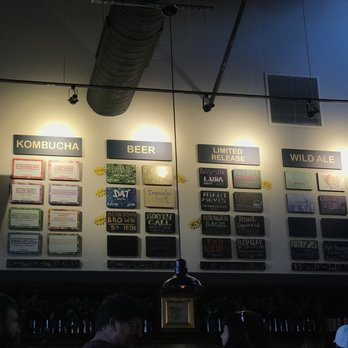 Lenny Boy Brewing - Current selection - Breweries Near Me - Charlotte, North Carolina