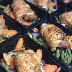 The Food Game