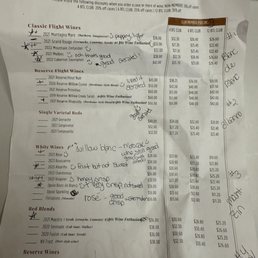 Tasting sheet Tasting sheet