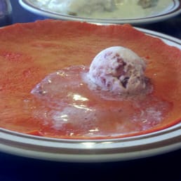 Swedish Pancake
