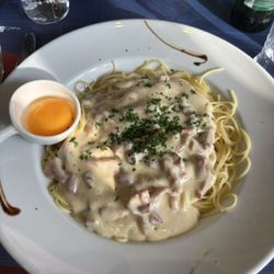 L'Aquarelle - Carbonara