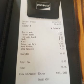 Lunch. Supper! - Bill... not bad for 4 people - New American Near Me - Richmond, Virginia Lunch. Supper! - Bill... not bad for 4 people - New American Near Me - Richmond, Virginia